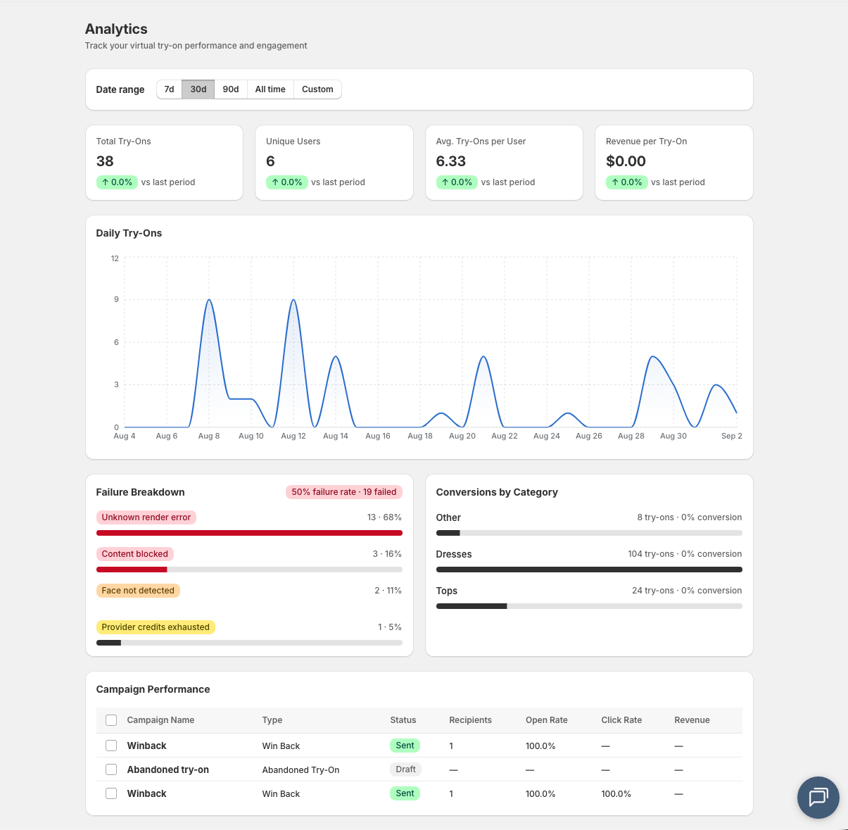 MirrorNex sidebar with Analytics link