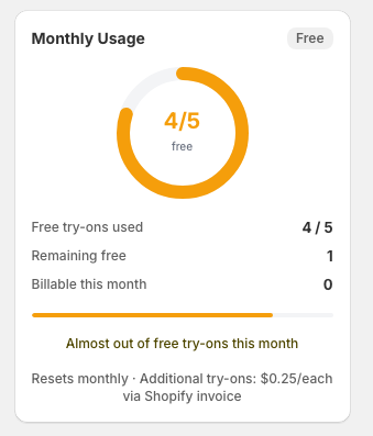 MirrorNex usage dashboard with try-on counts